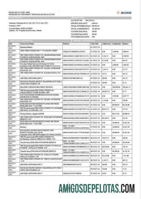 Modelo Word e PDF para imprimir extrato de conta bancária de acesso da Nigéria